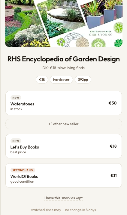 olnu product card: RHS Encyclopedia of Garden Design, showing three sellers — Waterstones new at €30, Let's Buy Books new at €18, WorldOfBooks secondhand at €11