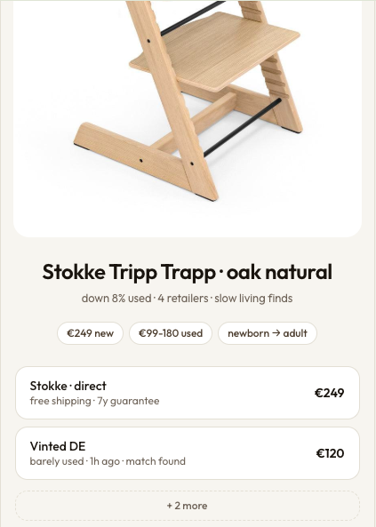Stokke Tripp Trapp watcher with Vinted secondhand price